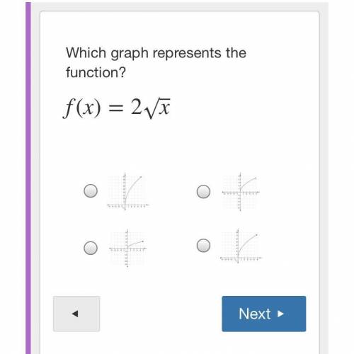 Which graph represents the function?
f(x)=2√x