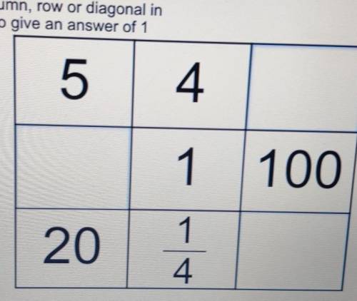 The numbers in any column, row or diagonal in

the grid below multiply to give an answer of 1Compl