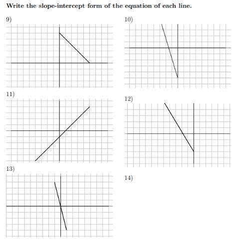 Write the slope intercept form of the equation of each line.