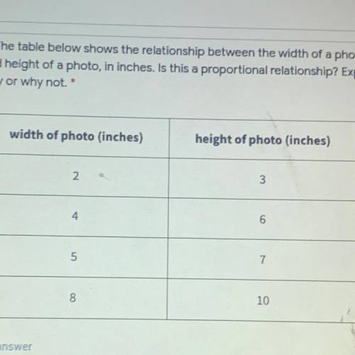 4. The table below shows the relationship between the width of a photo

and height of a photo, in