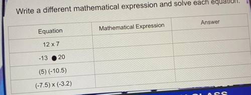 Write a different mathematical PLEASE HELP ASAP ITS DUE TODAY PLEASE❤️❤️expression and solve each e