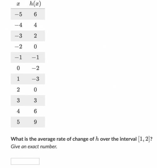 Help me with Algebra, please