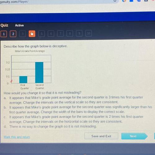 Describe how the graph below is deceptive.￼￼ 
Thank you for the help.