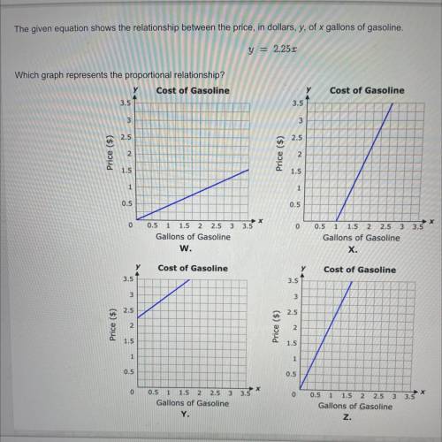 The given equation shows the relationship between the price, in dollars, y, of x gallons of gasolin