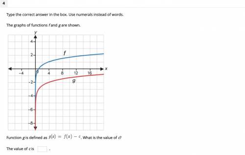 HELP IMMEDIATELY!!

Type the correct answer in the box. Use numerals instead of words.
The graphs