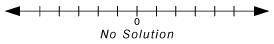 Select the graph for the solution of the open sentence. Click until the correct graph appears.

|x