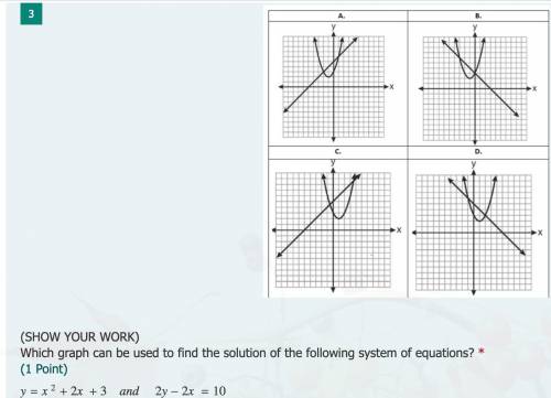 Which graph can be used to find the solution of the following system of equations?