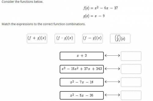 Consider the functions below.
f(x)=x^2-6x-27
g(x)=x-9