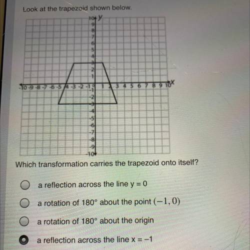 Which transformation carries the trapezoid onto itself?

A. a reflection across the line y = 0 
B.