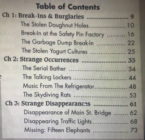A detective has written a book about his business experiences. From this table of

contents, what