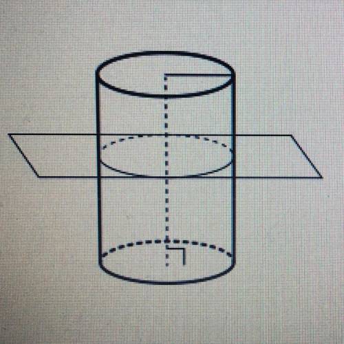 What is the shape of the cross-section formed when a cylinder intersects a

plane as shown in the