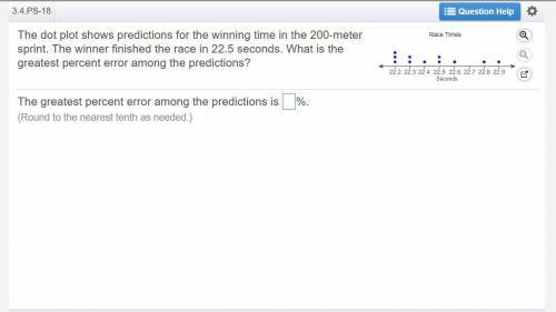 The dot plot shows predictions for the winning time in the 200-meter sprint. The winner finished t
