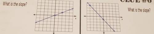 I just need to know the slope of these 3 graphs
