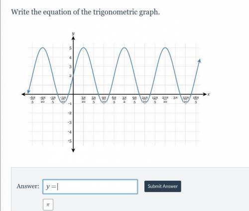 Write the equation of the trigonometric graph.

WILL GIVE BRAINLIEST