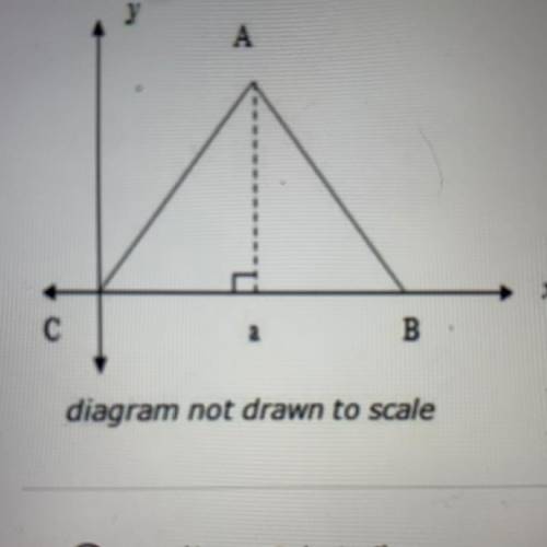 Given the diagram below, which of the following ordered pairs represents the

vertex, A?
O A. (b c