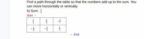 Find a path through the table so that the numbers add up to the sum. You can move horizontally or v