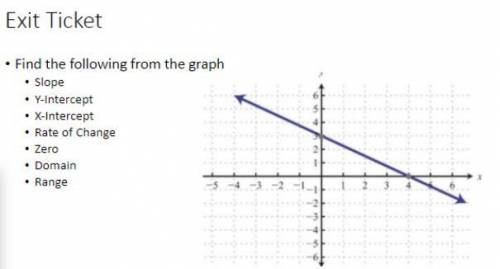 Need help with this.