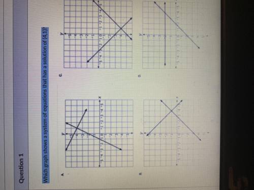 Which graph shows a system of equations that has a solution of (4,1)?