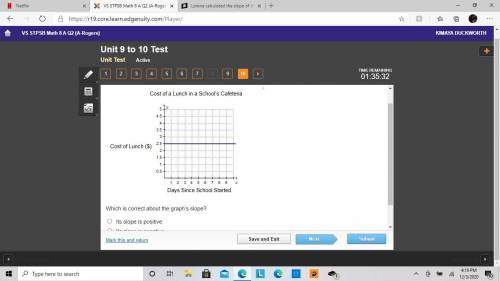 What is the slope of the line in the graph?