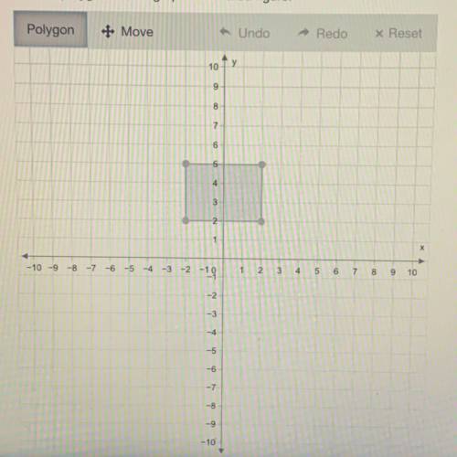 Graph the image of this figure after a dilation with a scale factor of 2 centered at the origin.