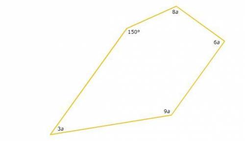 Will GIVE BRAINLIEST IF CORRECT
The diagram shows a convex polygon.
Find the value of a.
