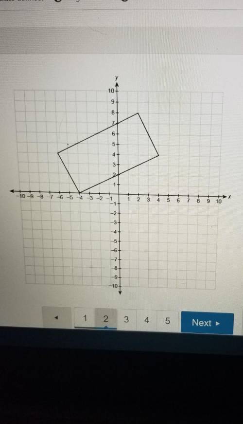 What is the perimeter of the rectangle shown on the coordinate plane