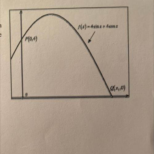 Please help!

Let f be the function given by f(x)= 4 sin(x)+4 cos(x). As shown
in the figure to th