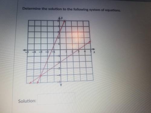 Determine the solution to the following system of equations picture included.