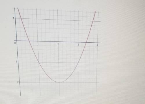 What is the domainwhat is the range what is the increasing and the decreasing