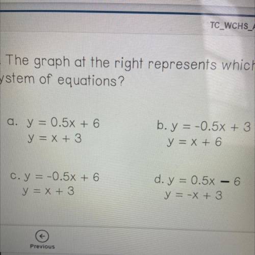 The graph at the right represents which system of equations?