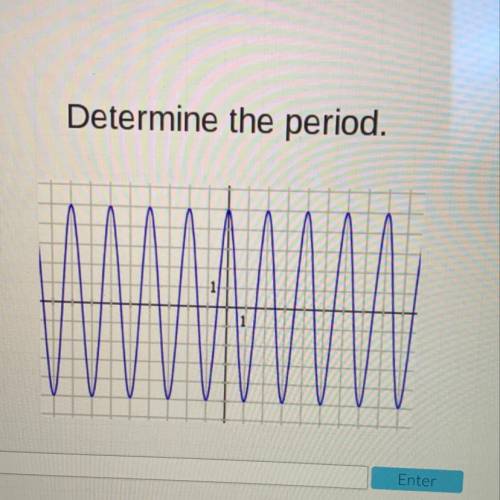 Determine the period.