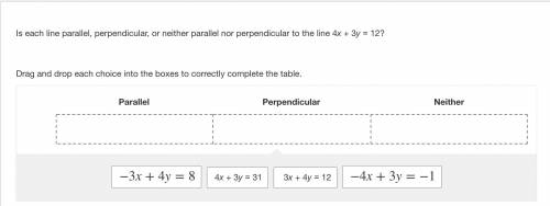 Is each line parallel, perpendicular, or neither parallel nor perpendicular to the line 4x + 3y = 1