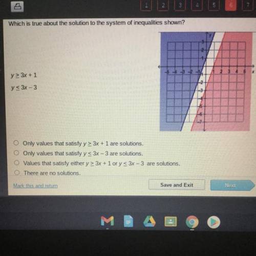 Please help 15 points

Look at the picture
Which is true about the solution to the system of inequ