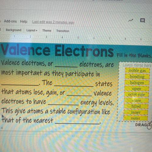 Valence electrons
Fill in the blanks