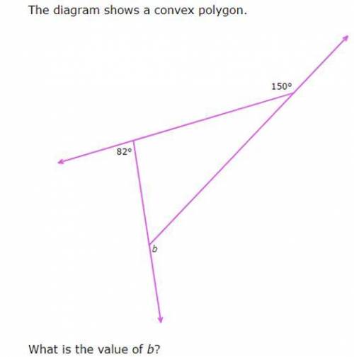 NEED ANSWER ASAP
The diagram above shows a convex polygon
What is the value of b?