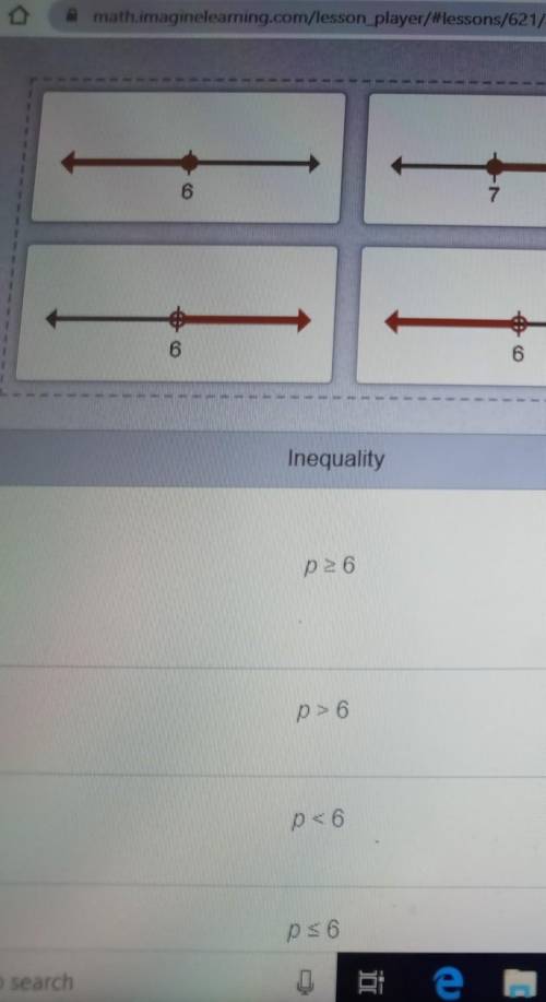 Couldn't get the whole picture but here's the question

drag the graphs to match each inequality t