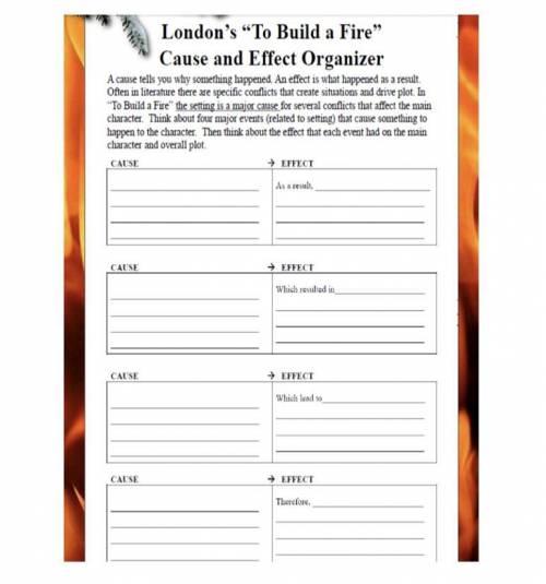has anyone here read “ to build a fire “ by jack london ? if so, SOMEONE HELP ME WITH THIS PLEASE (