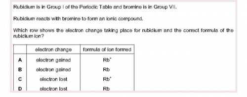 Rubidium is in Group I of the Periodic Table and bromine is in Group VII.

Rubidium reacts with br