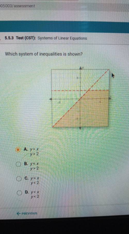Which system of inequalities is shown