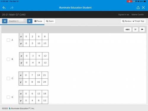 I NEED IT NOW pleaseeeee

The tables below contain only integers.
Select all tables whose ratios o