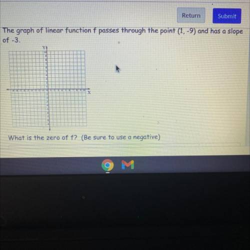 The graph of linear function f passes through the point (1, -9) and has a slope

of -3.
Y+
TO
9
3