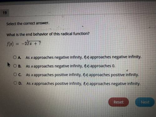 What is the end behavior of this radical function?