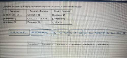 Complete the table by dragging the correct sequence or formula to the correct container.