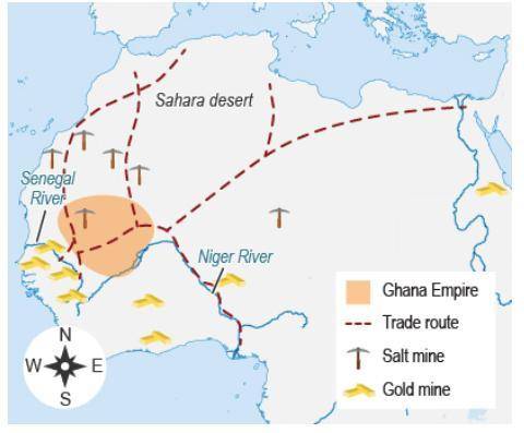 Review the map showing the gold–salt trade route during the time of the Ghana Empire. Why was the W