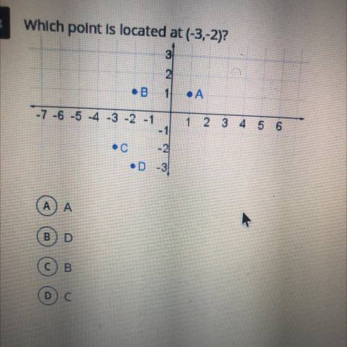 Which point is located at (-3,-2)?