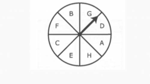 The spinner shown below is divided into congruent sections that are labeled with letters.

If the