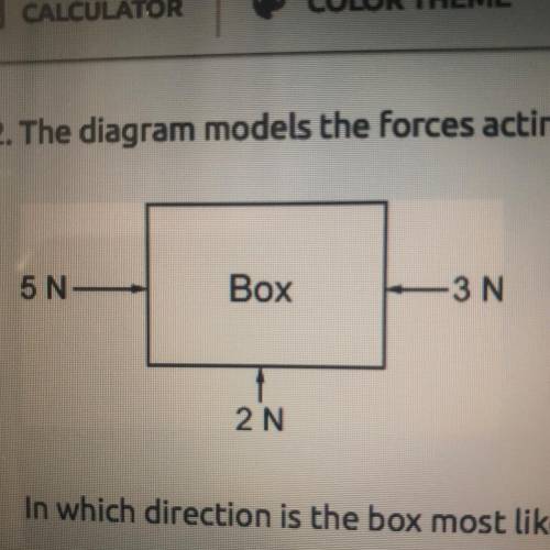 The diagram models the forces acting on a box.

I’m which direction is the box most likely moving