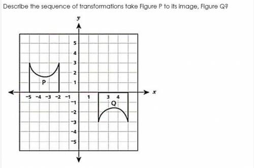 Describe the sequence of transformations take figure P to its image, figure Q?