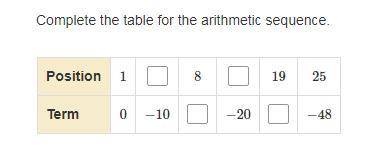 Complete the table for the arithmetic sequence.