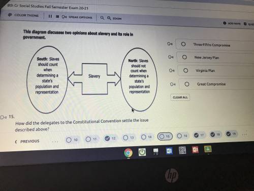 This diagram discuss two opinions about slavery and it’s role in government